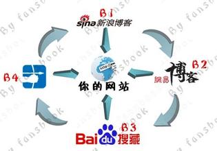 ���������齫����Ƶ����ɳ������ͷ��ɱ�����¼� ����Ա����...