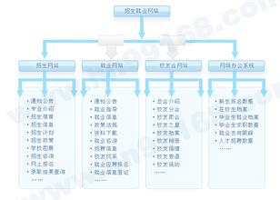 �˿˸�Ӧ����Ƶ��ס����Ϣ����Ϊ�����ڲ����������ɲ���22�׷�...