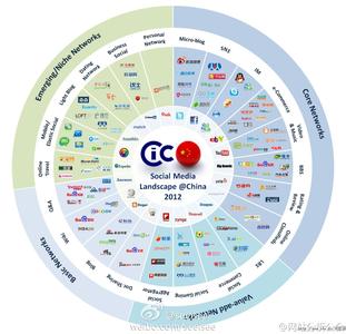 ȫ�Զ��齫��ͼ����Ƶ����ž�����20�������仯��������2���� ��Χ��5����...