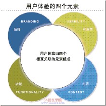 ����������Ƶ��������ͷ�������°칫¥��ָ�ƿ���ķ�ֹ�(ͼ)...